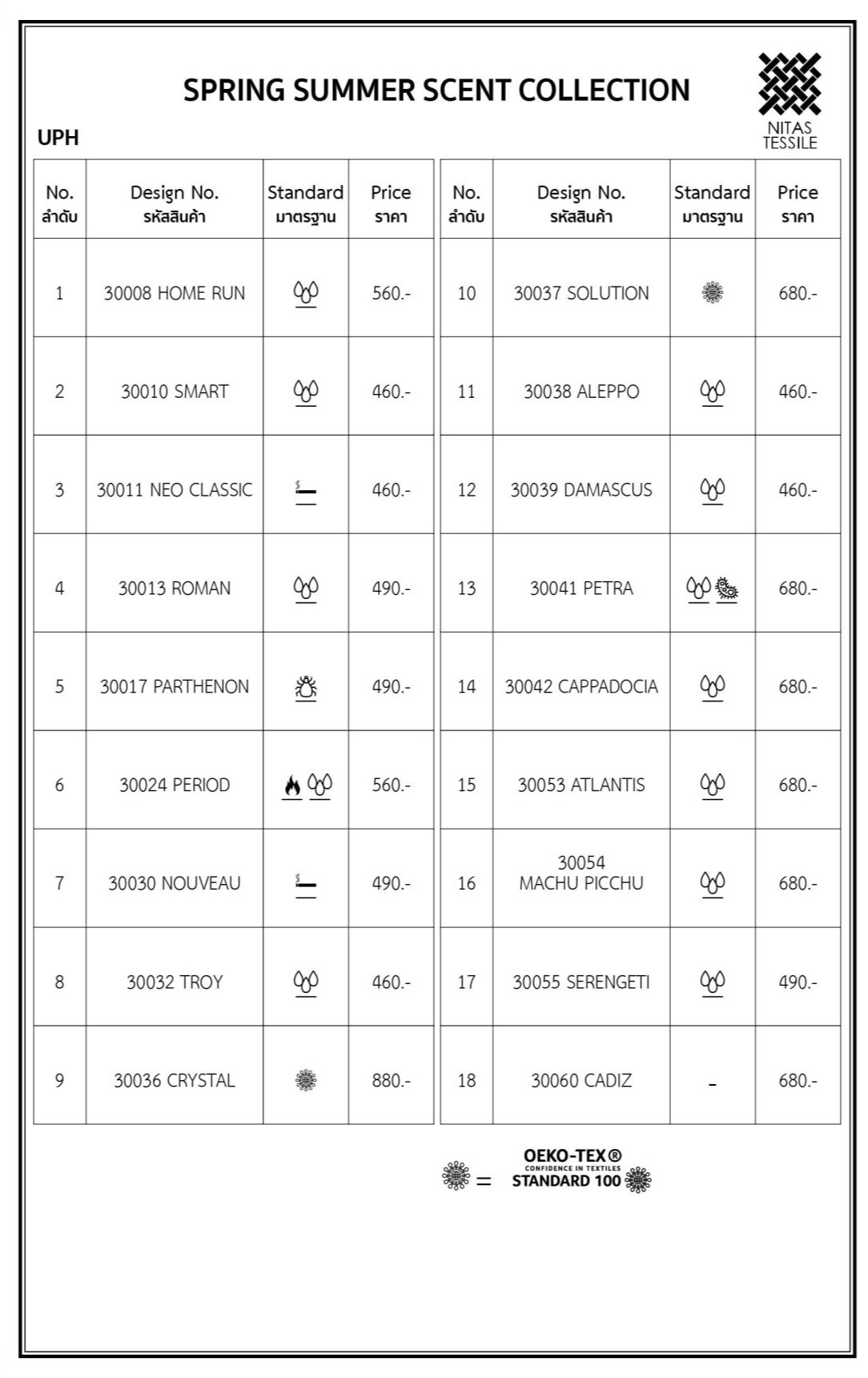 SPRING SUMMER SCENT Collection Nitas Tessile co., ltd.